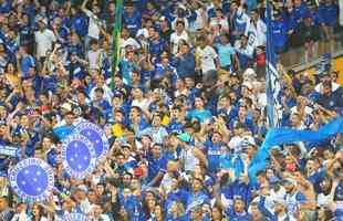 Torcida do Cruzeiro lotou o Mineiro em duelo com o Grmio pela semifinal da Copa do Brasil