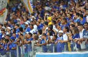 Fotos de Cruzeiro x URT, no Mineiro, pela 10 rodada do Campeonato Mineiro (Juarez Rodrigues/EM D.A Press)