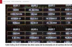 Portal El Grfico destaca nvel de dificuldade diferente de Colo Colo e La U no torneio