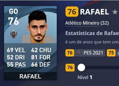 Rafael - Atlético - Overall 76
