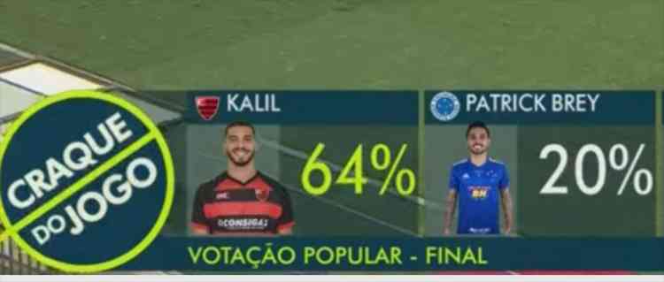 Zoeira do Brasileirão! Os memes dos jogos da 2ª rodada