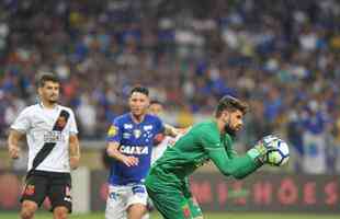 Cruzeiro pressionou nos minutos finais do primeiro tempo, mas no conseguiu empatar o jogo no Minero