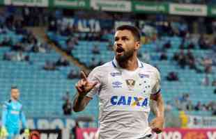Em 2017, Rafael Sobis, do Cruzeiro, foi artilheiro da Copa do Brasil, com 5 gols. Ele dividiu o posto com Lo Gamalho (ex-Gois) e Lucas Barrios (ex-Grmio)