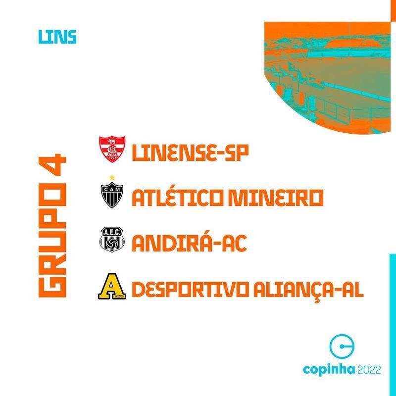 Saiba quais so os grupos da Copa So Paulo de Futebol Jnior 2022