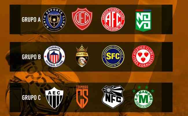 North Esporte Clube, Valeriodoce, Itabirito e Arax esto classificados para as quartas de final da Competio