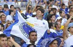 Torcida comparece em excelente nmero e acompanha vitria do Cruzeiro no Mineiro