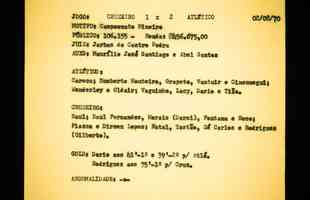 8 - Cruzeiro 1 x 2 Atltico (2 de agosto de 1970, pelo Campeonato Mineiro) - 106.155 torcedores