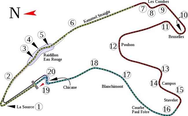 Mapa de curvas de Spa-Francorchamps