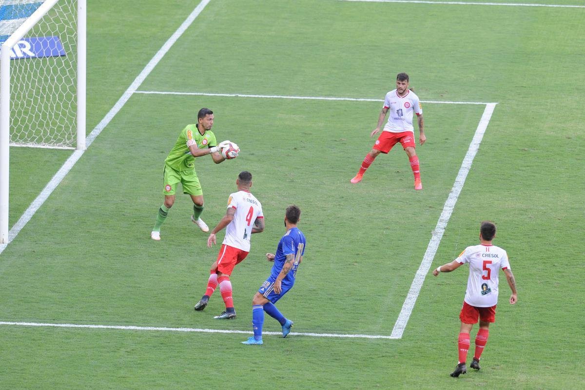Fotos do empate por 0 a 0 entre Cruzeiro e Tombense, no Mineiro, em Belo Horizonte, pela sexta rodada do Campeonato Mineiro de 2021. Goleiro cruzeirense Fbio pegou um pnalti cobrado por Paulinho Dias e evitou o revs.