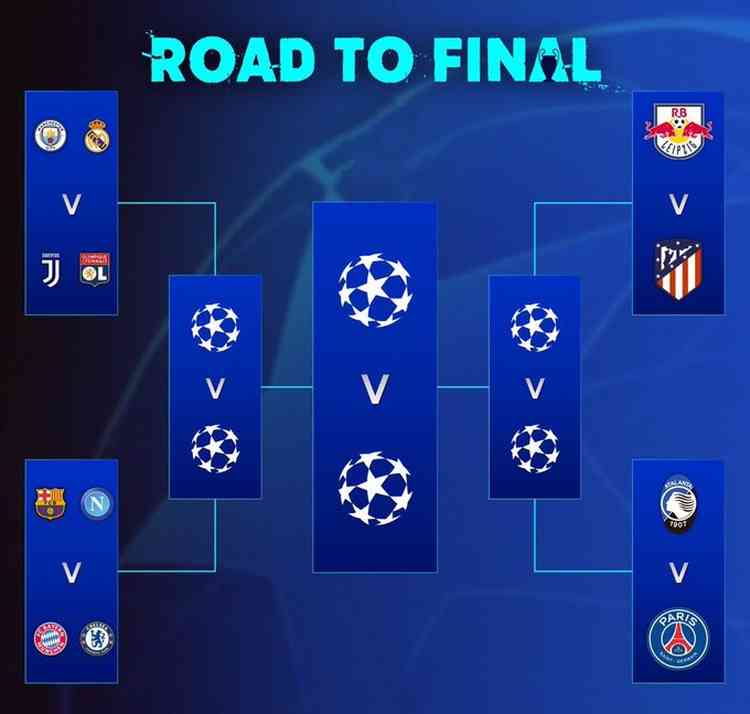 Placar on X: QUARTAS DE FINAL DEFINIDAS! Sorteio da Champions League  define Real Madrid x Chelsea e Manchester City x Bayern de Munique. Confira  todos os confrontos! Saiba mais em    /