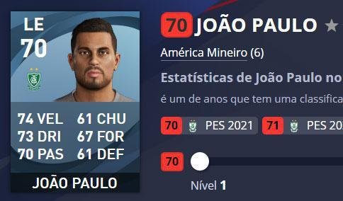 João Paulo - América - Overall 70