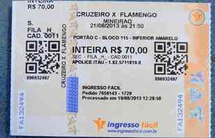 Imagens da fila de ingressos para o jogo entre Cruzeiro e Flamengo