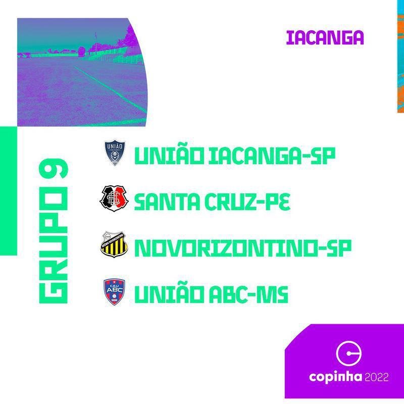 Saiba quais so os grupos da Copa So Paulo de Futebol Jnior 2022