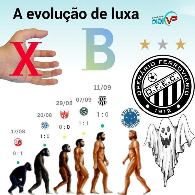 Empate diante do Operrio, com direito a gol anulado nos acrscimos, fez Cruzeiro virar alvo de provocaes dos rivais nas redes sociais; veja os memes