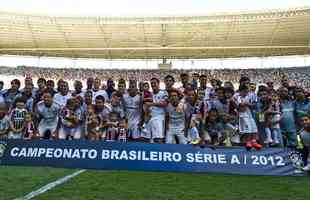 9º Fluminense (2012) - 77 pontos