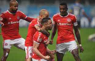 03/10/2020 - Grmio 1x1 Internacional - Campeonato Brasileiro