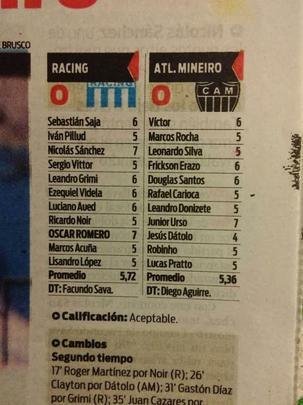 Urso foi o melhor jogador do Atltico em campo, segundo o Dirio Popular