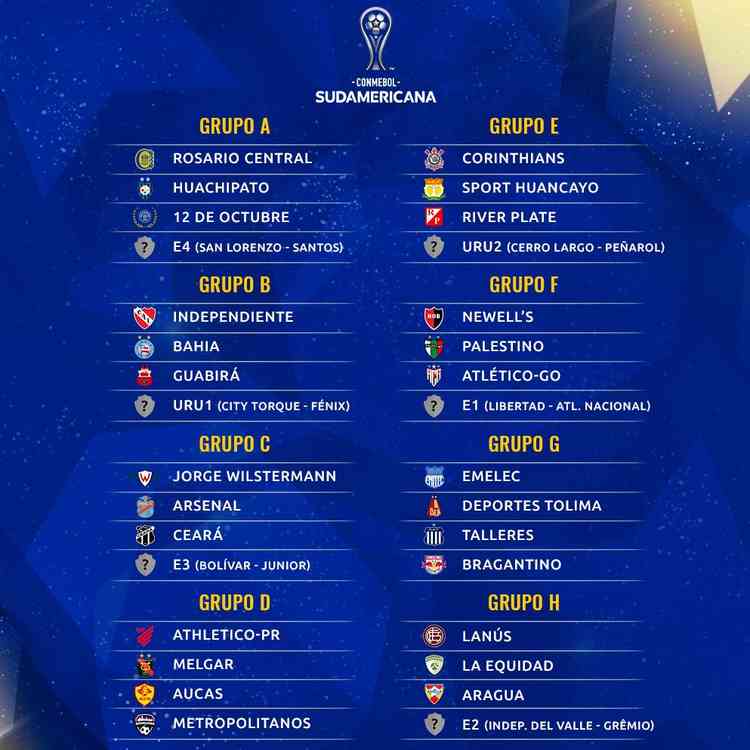 Conmebol define datas e horários dos confrontos das oitavas de final da Copa  Sul-Americana, copa sul-americana