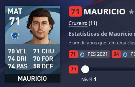 Maurício - Cruzeiro - Overall 71