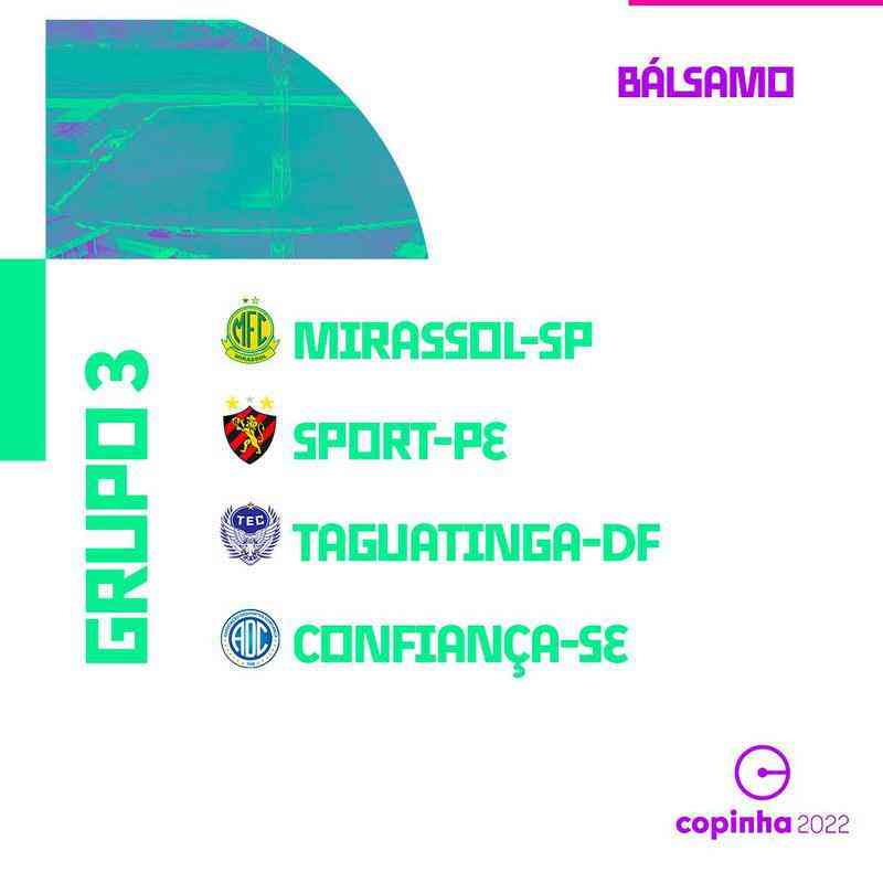 Saiba quais são os grupos da Copa São Paulo de Futebol Júnior 2022