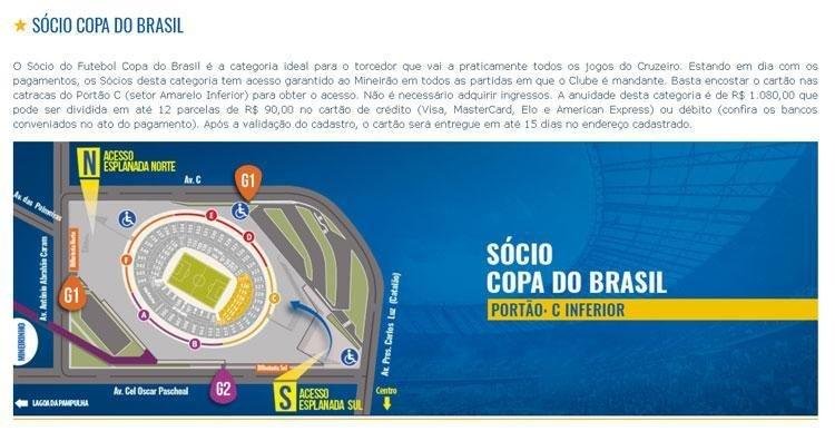 Categorias do Scio do Futebol