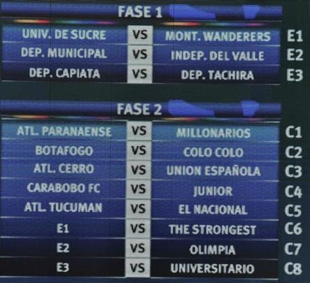 Sorteio definiu os confrontos da Copa Libertadores