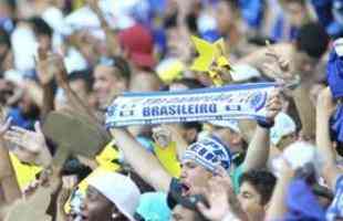 Torcida acompanha com ansiedade a vitria do Cruzeiro sobre o Grmio
