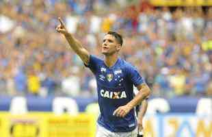 Fotos do segundo tempo de Cruzeiro x Tupi, no Mineiro