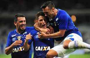 Imagens do jogo entre Cruzeiro e Uberlndia, pela 3 rodada do Estadual, no Mineiro