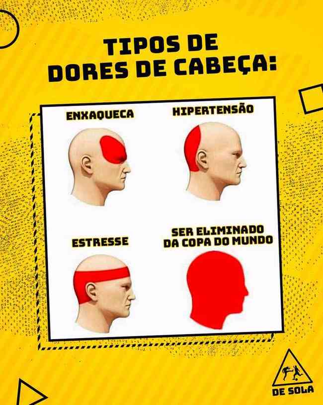 Memes da eliminação do Brasil na Copa do Mundo - Galeria de Fotos