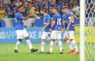 Fotos de Cruzeiro x URT, no Mineiro, pela 10 rodada do Campeonato Mineiro (Juarez Rodrigues/EM D.A Press)