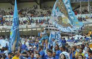 Imagens das torcidas de Cruzeiro e So Paulo no Mineiro