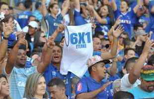 Imagens das torcidas de Cruzeiro e So Paulo no Mineiro