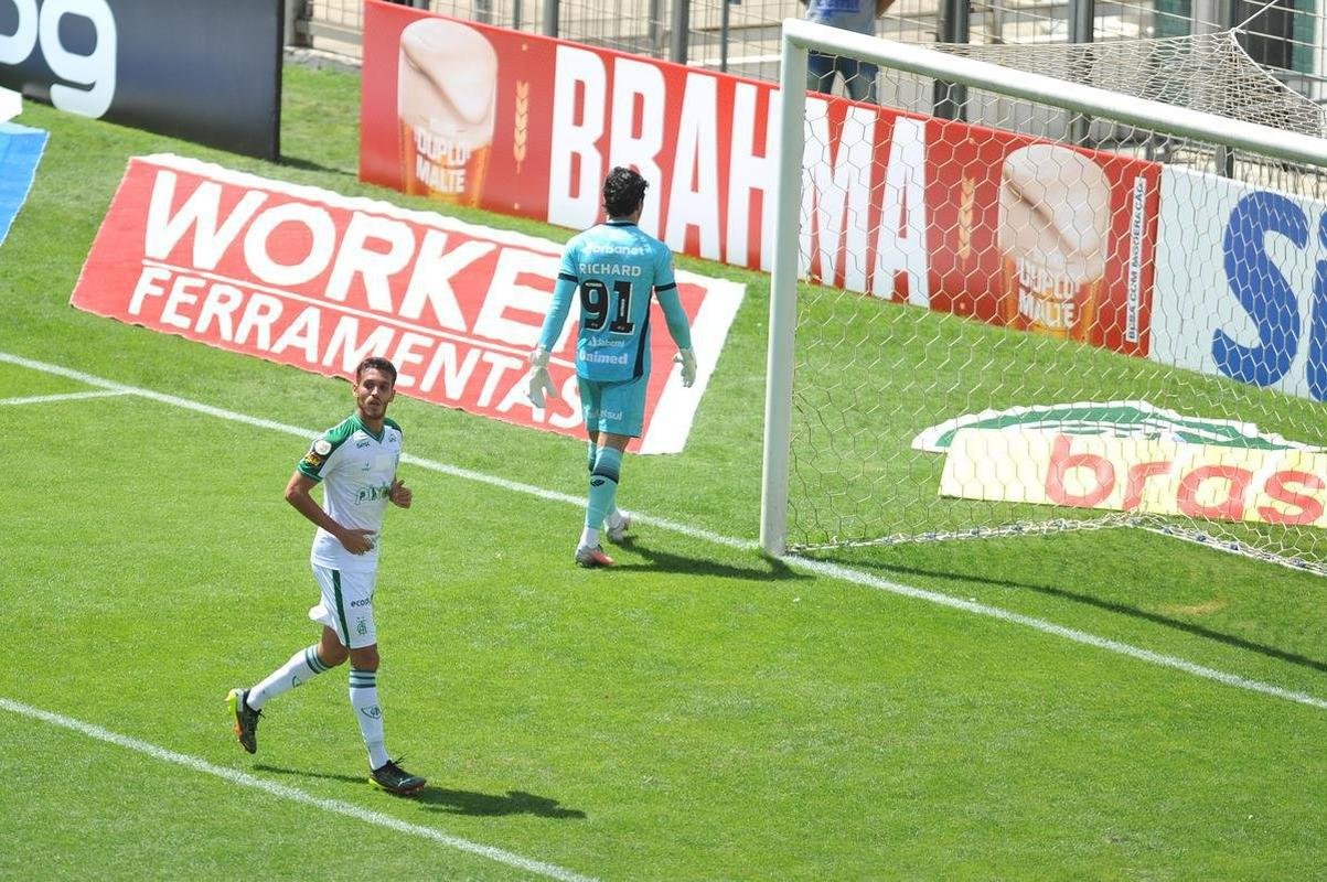 Amrica e Cear tem objetivos diferentes at este momento na competio nacional de pontos corridos 