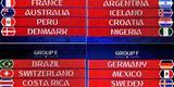 Sorteio em Moscou definiu os adversrios da fase de grupos da Copa do Mundo da Rssia em 2018