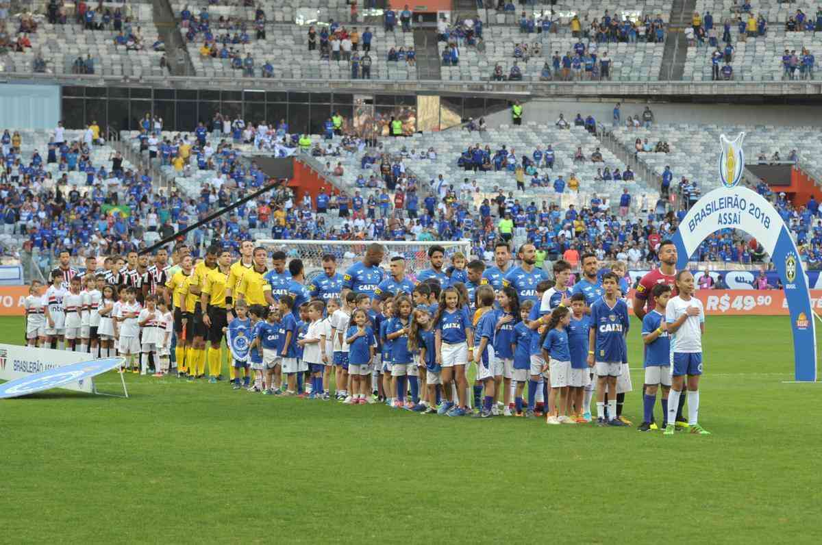 Fotos do jogo entre Cruzeiro e So Paulo