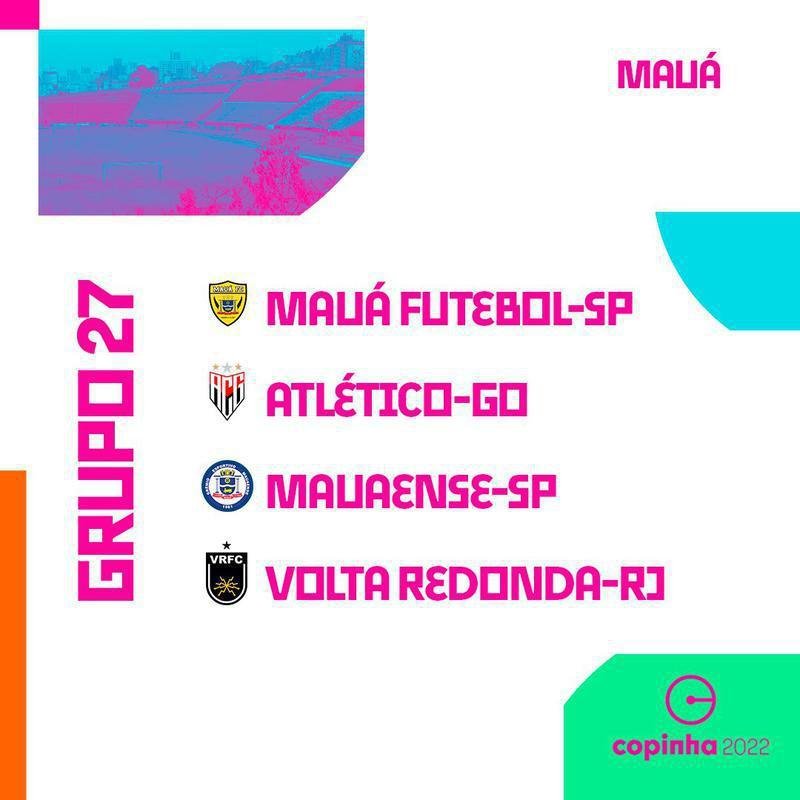 Saiba quais so os grupos da Copa So Paulo de Futebol Jnior 2022