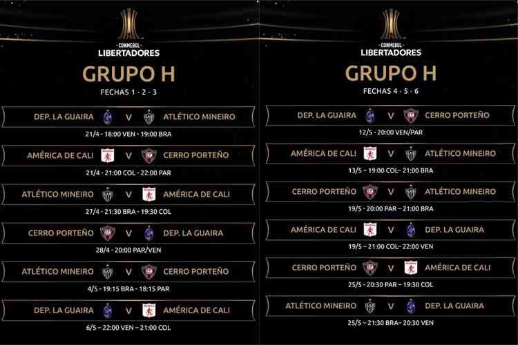 Tabela da Libertadores: contra quem cada time estreia e a ordem