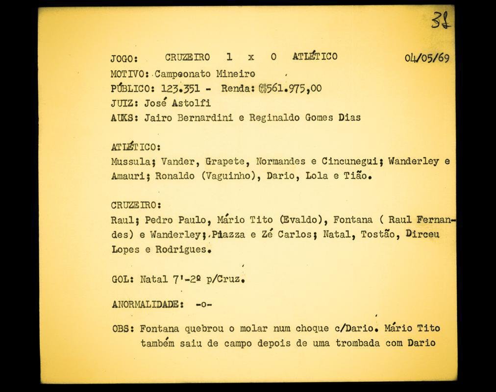 1 - Cruzeiro 1 x 0 Atltico (4 de maio de 1969, pelo Campeonato Mineiro) - 123.351 torcedores