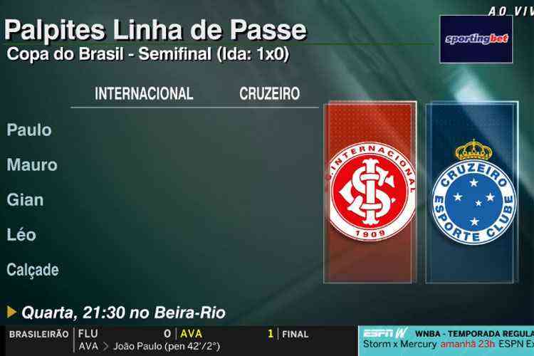 Comentaristas da Globo apostam no Palmeiras contra Atlético; veja palpites  - Superesportes