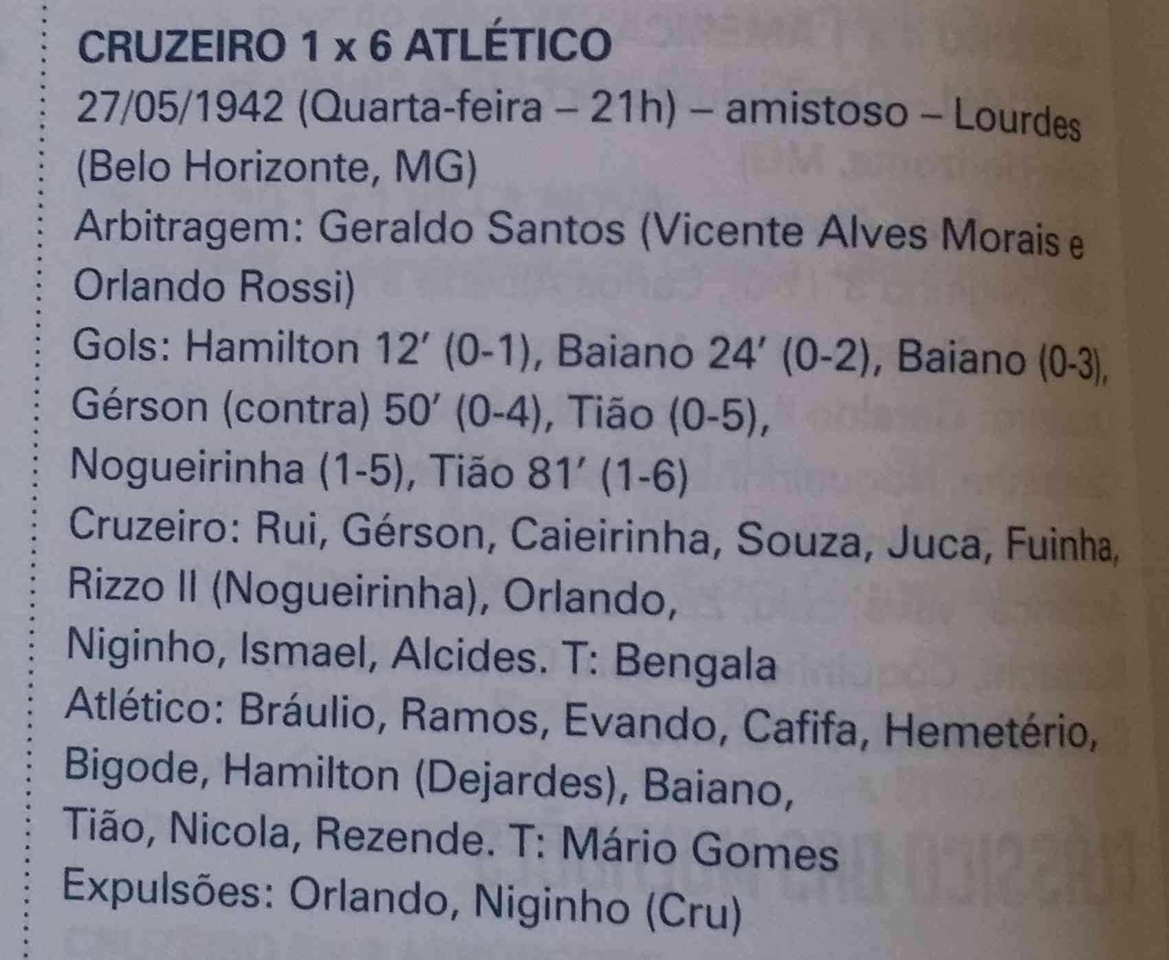 Quantas vezes o Galo ganhou de 6 a 1 do Cruzeiro?