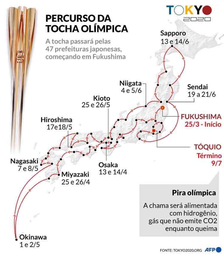 Google lança mapa interativo para acompanhar a tocha olímpica