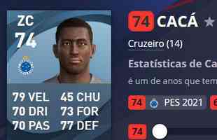 Cac - Cruzeiro - Overall 74