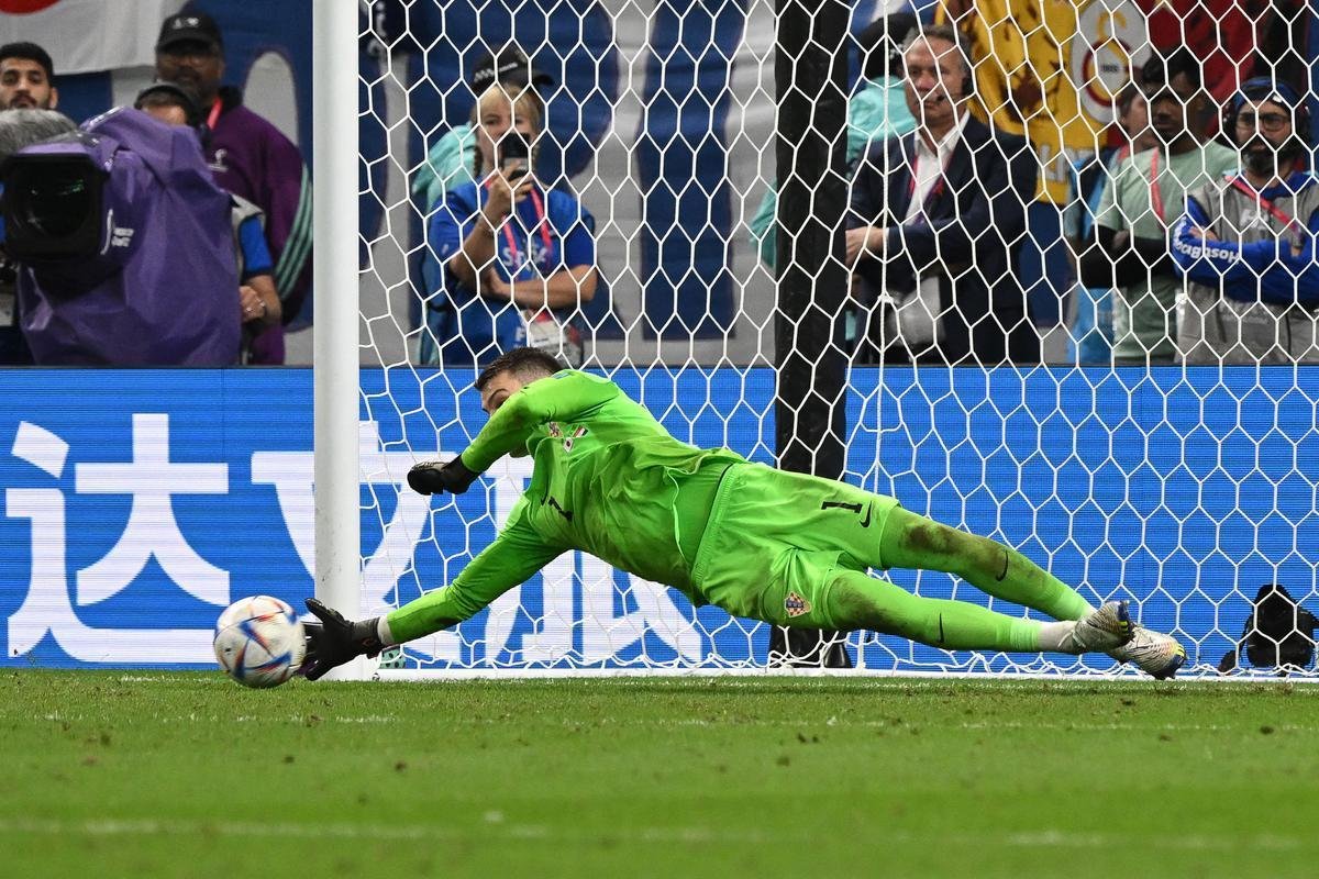 Cobranas de pnaltis no jogo Japo e Crocia, pelas oitavas de final da Copa do Mundo.