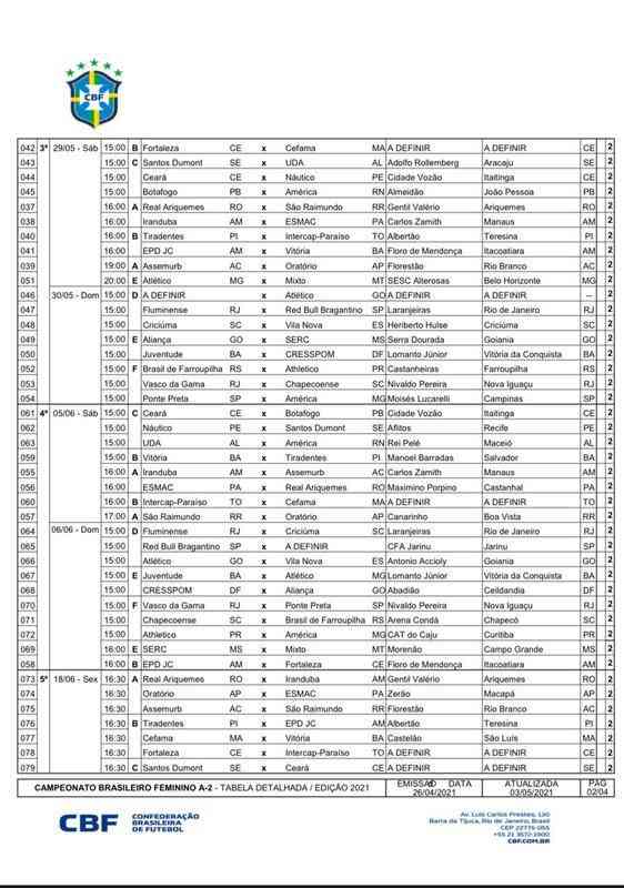 Brasileiro Feminino A2: Tabela e formato são divulgados