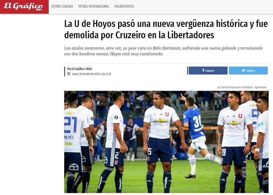 Manchetes dos veculos de comunicao do Chile. Revista El Grfico