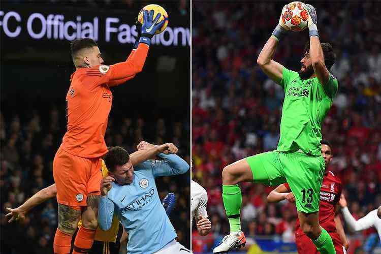 Fifa indica dois brasileiros para o prêmio de melhor goleiro do mundo -  Superesportes