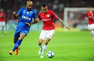 Internacional e Cruzeiro jogaram no Beira-Rio, em Porto Alegre, pela 3 rodada do Brasileiro