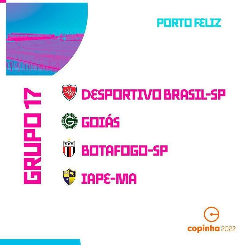 Saiba quais so os grupos da Copa So Paulo de Futebol Jnior 2022