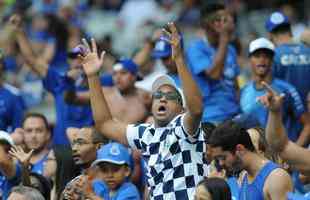 Fotos da vitria do Cruzeiro sobre o Tombense, no Mineiro, por 2 a 0